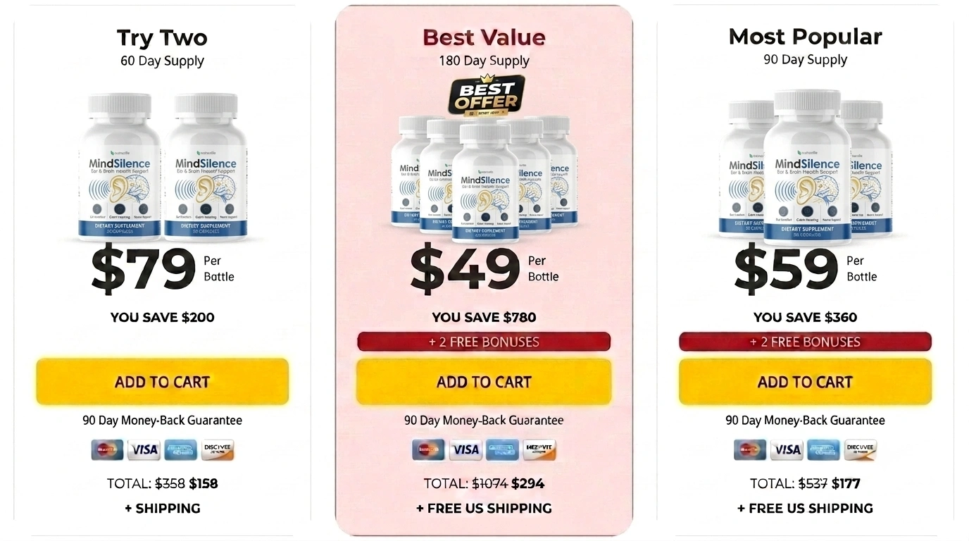 MindSilence  Pricing Details